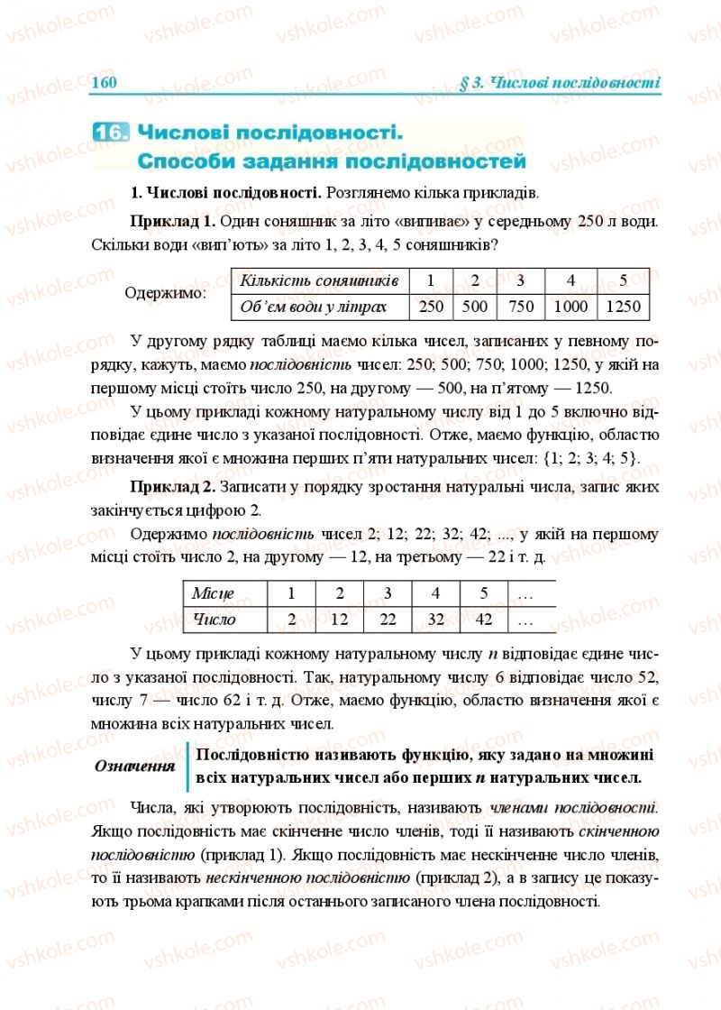 Страница 160 | Підручник Алгебра 9 клас В.Р. Кравчук, Г.М. Янченко, М.В. Підручна 2017