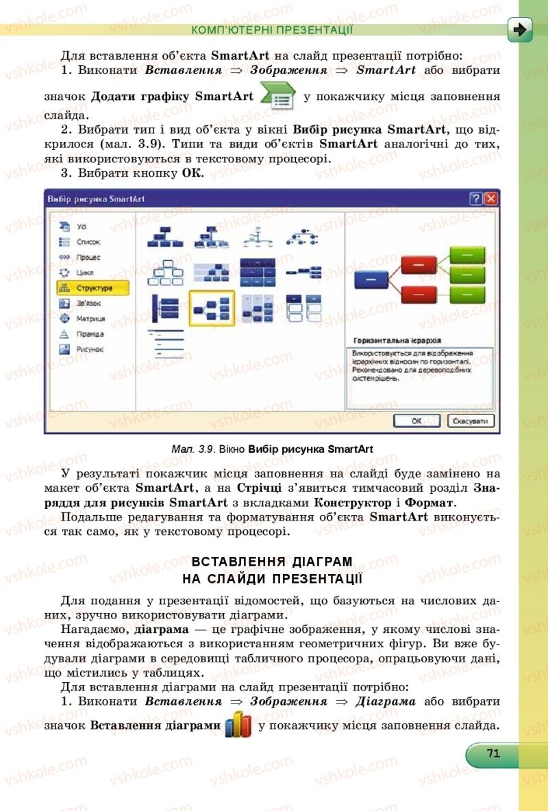 Страница 71 | Підручник Інформатика 9 клас Й.Я. Ривкінд, Т.І. Лисенко, Л.А. Чернікова, В.В. Шакотько 2017