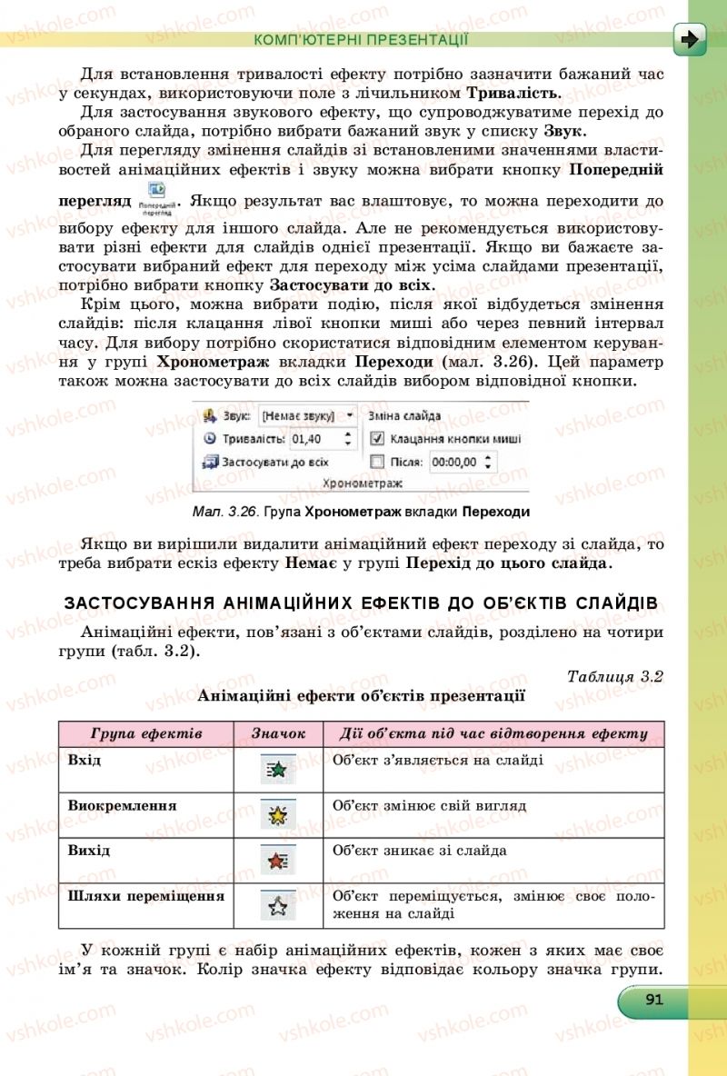 Страница 91 | Підручник Інформатика 9 клас Й.Я. Ривкінд, Т.І. Лисенко, Л.А. Чернікова, В.В. Шакотько 2017