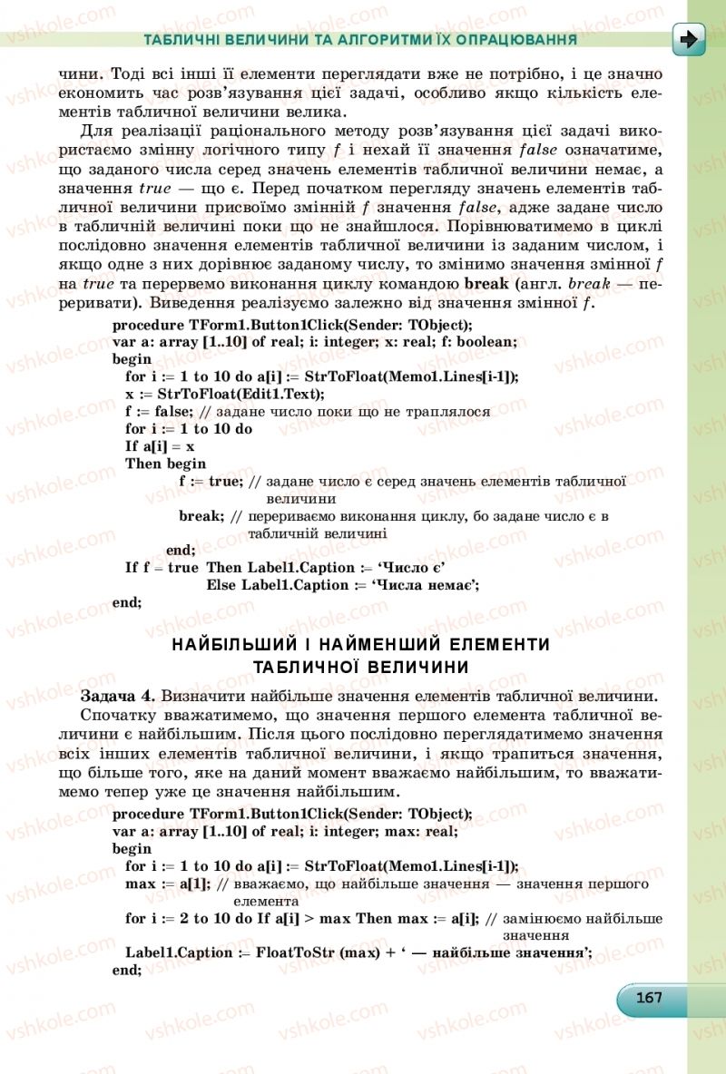 Страница 167 | Підручник Інформатика 9 клас Й.Я. Ривкінд, Т.І. Лисенко, Л.А. Чернікова, В.В. Шакотько 2017