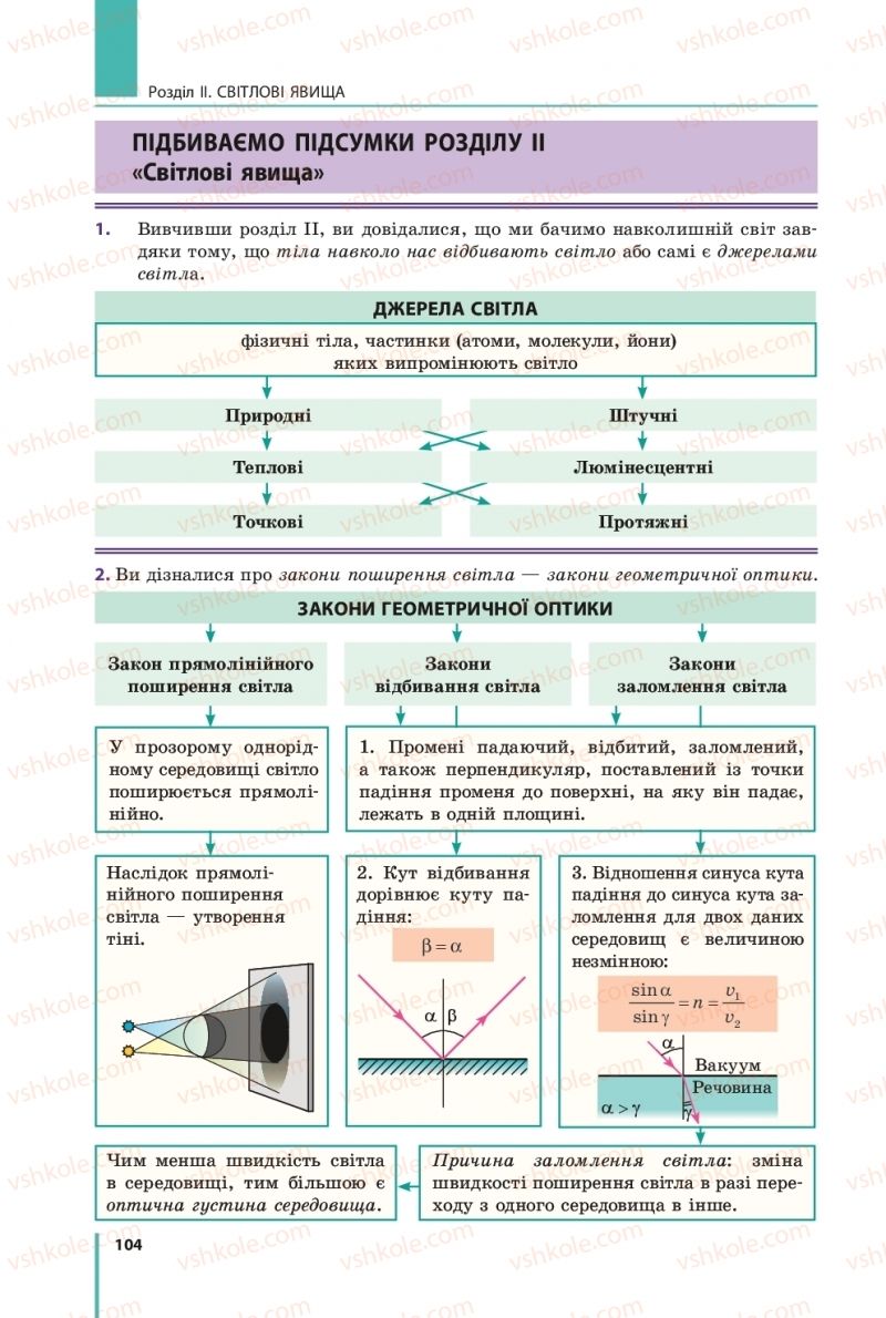 Страница 104 | Підручник Фізика 9 клас В.Г. Бар’яхтар, Ф.Я. Божинова, С.О. Довгий 2017