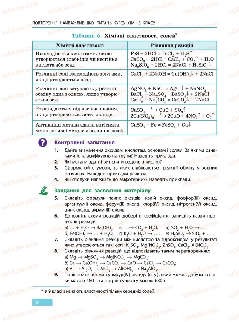 Страница 10 | Підручник Хімія 9 клас О.В. Григорович 2017