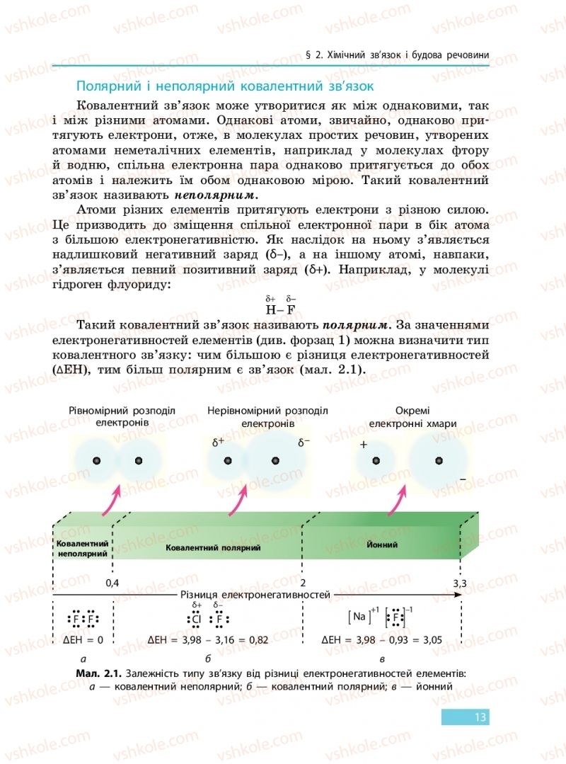 Страница 13 | Підручник Хімія 9 клас О.В. Григорович 2017