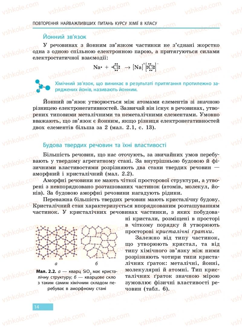 Страница 14 | Підручник Хімія 9 клас О.В. Григорович 2017