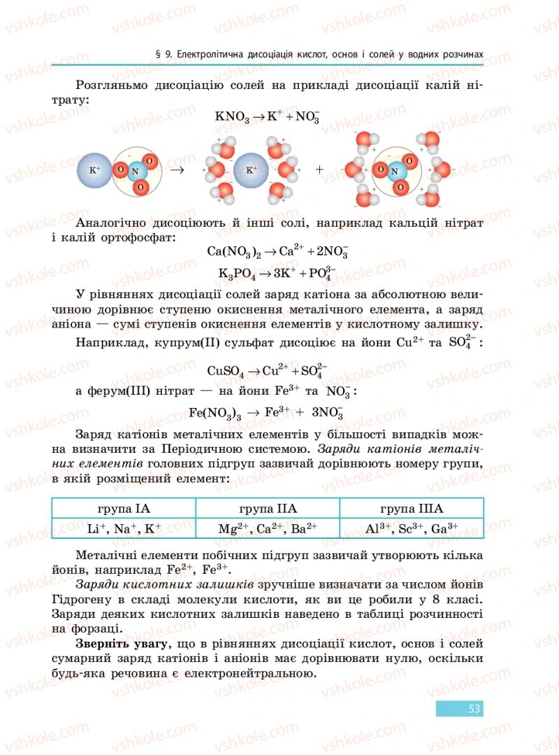 Страница 53 | Підручник Хімія 9 клас О.В. Григорович 2017