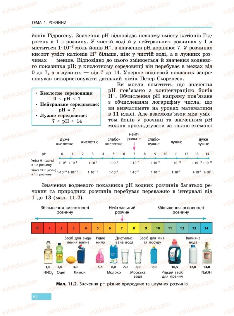 Страница 62 | Підручник Хімія 9 клас О.В. Григорович 2017