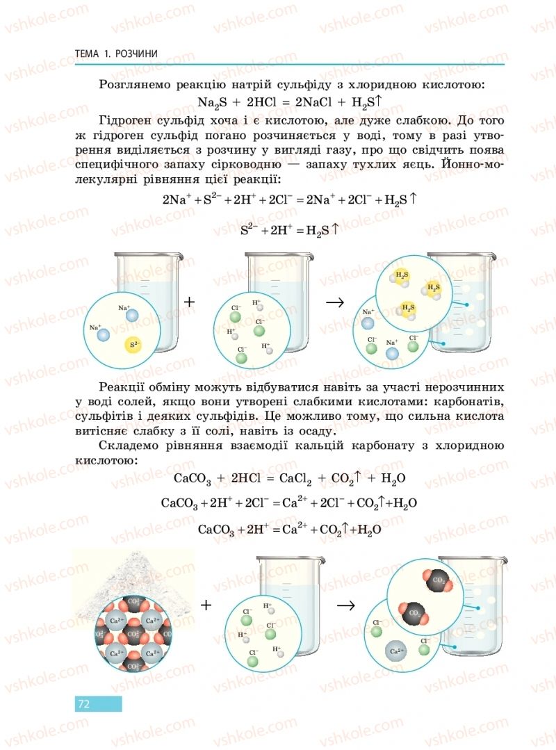 Страница 72 | Підручник Хімія 9 клас О.В. Григорович 2017
