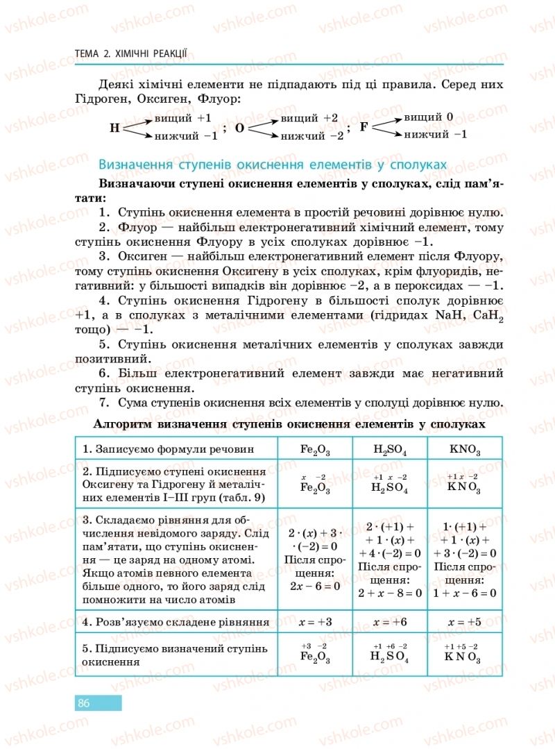 Страница 86 | Підручник Хімія 9 клас О.В. Григорович 2017