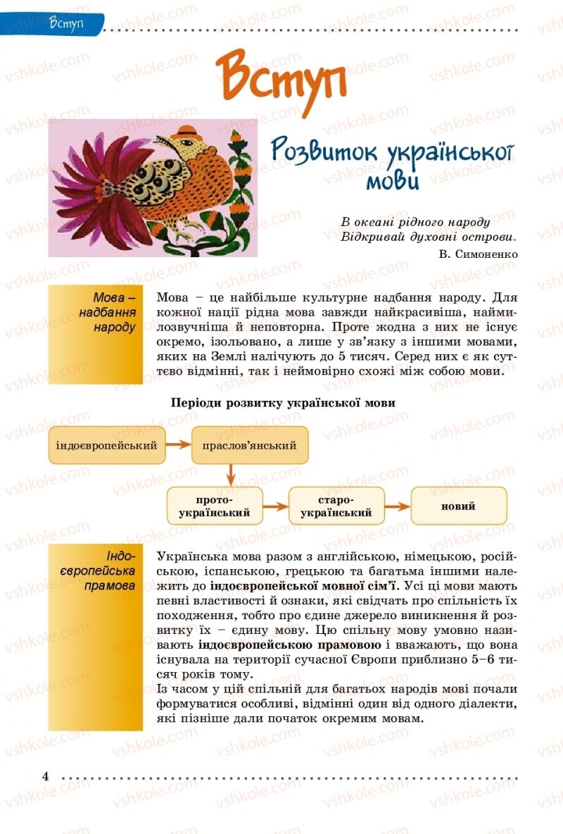 Страница 4 | Підручник Українська мова 9 клас О.В. Заболотний, В.В. Заболотний 2017