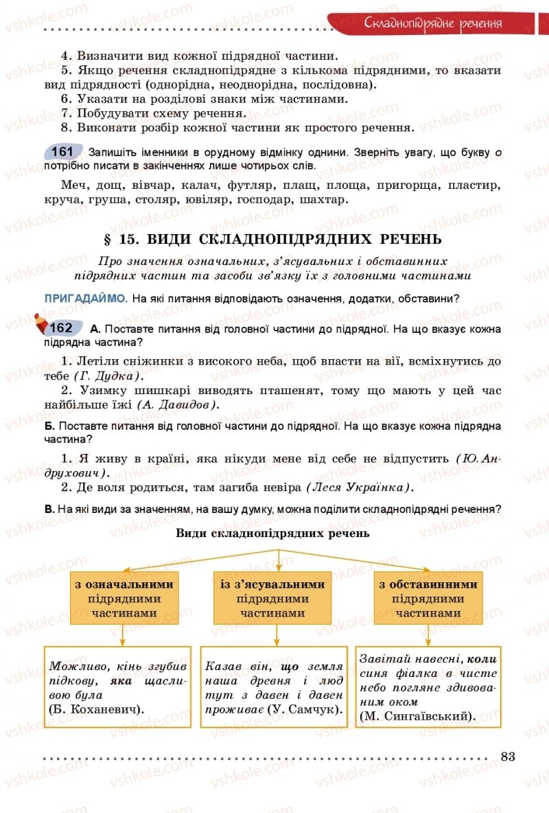 Страница 83 | Підручник Українська мова 9 клас О.В. Заболотний, В.В. Заболотний 2017