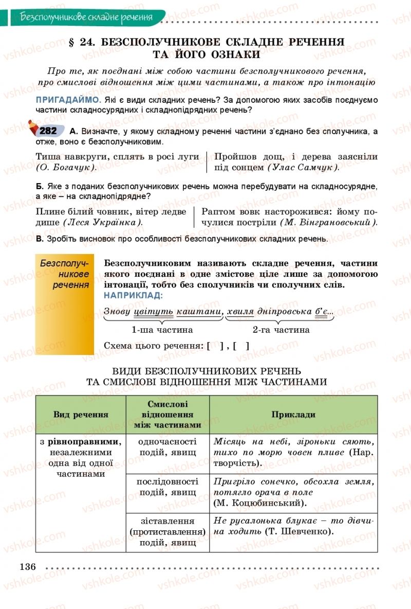 Страница 136 | Підручник Українська мова 9 клас О.В. Заболотний, В.В. Заболотний 2017