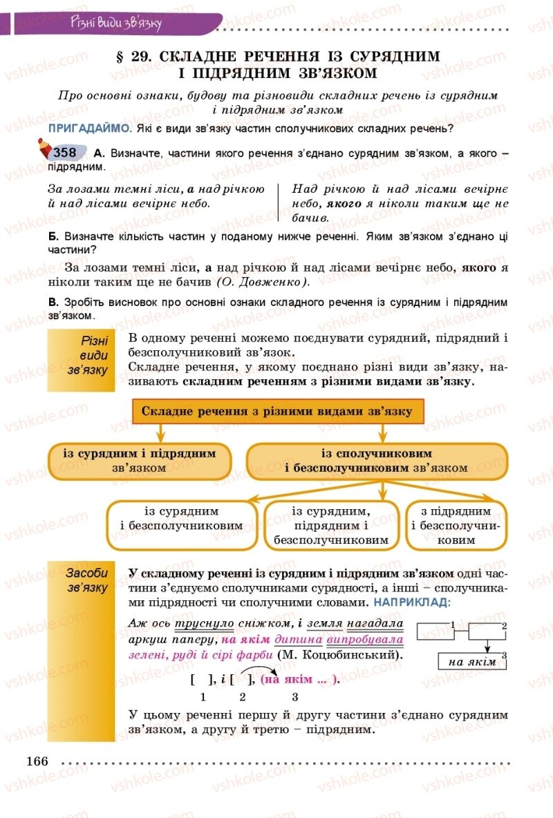 Страница 166 | Підручник Українська мова 9 клас О.В. Заболотний, В.В. Заболотний 2017