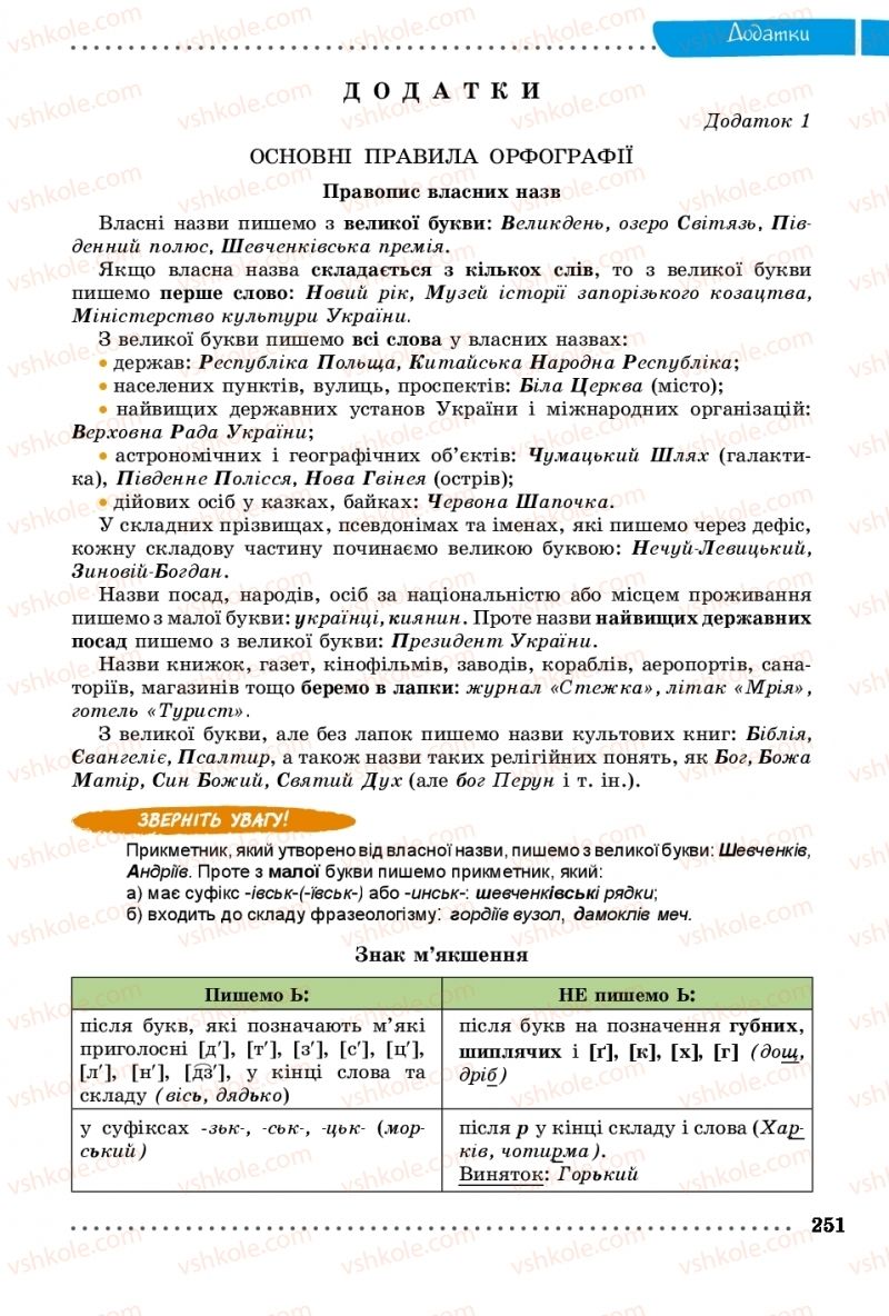 Страница 251 | Підручник Українська мова 9 клас О.В. Заболотний, В.В. Заболотний 2017