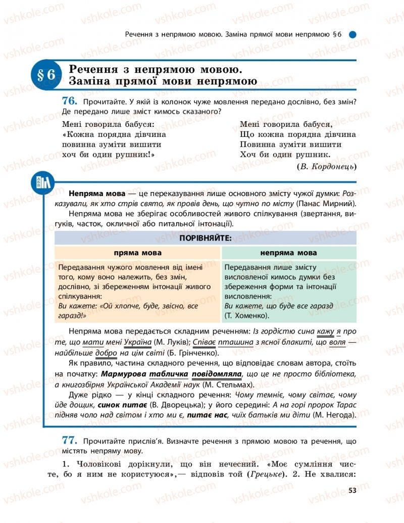 Страница 53 | Підручник Українська мова 9 клас О.П. Глазова 2017