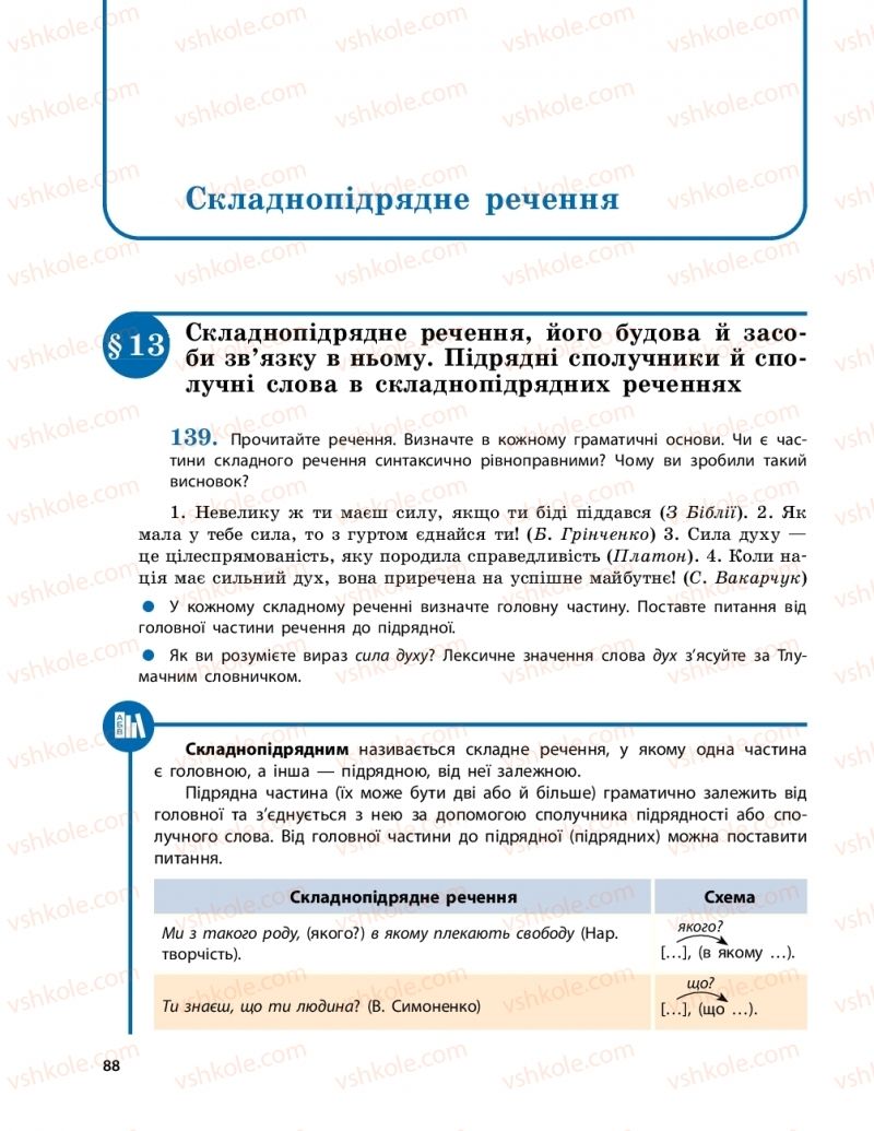 Страница 88 | Підручник Українська мова 9 клас О.П. Глазова 2017