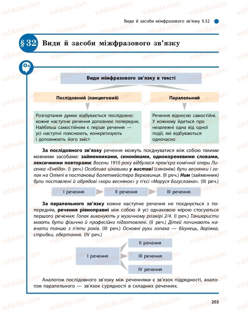 Страница 203 | Підручник Українська мова 9 клас О.П. Глазова 2017