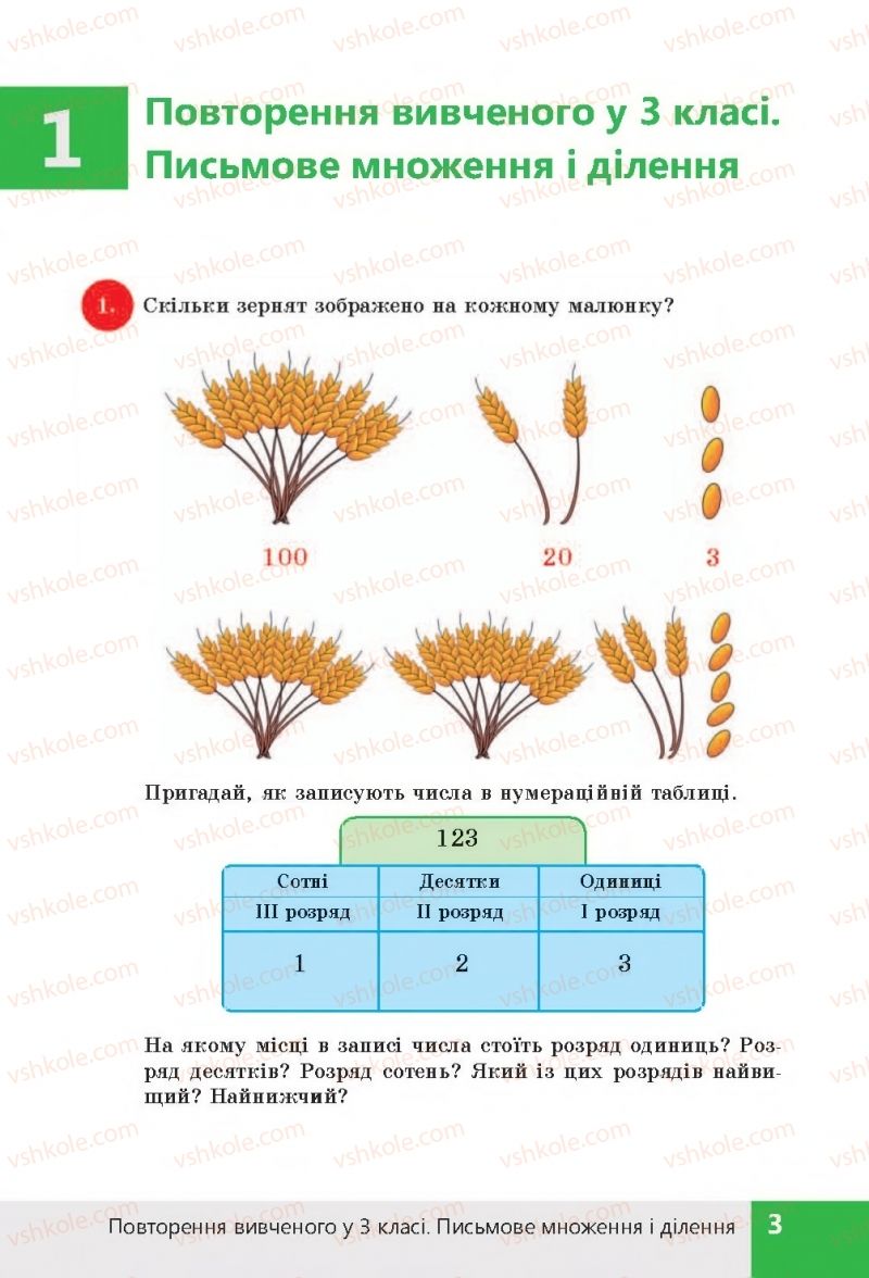 Страница 3 | Підручник Математика 4 клас Н.П. Листопад 2015