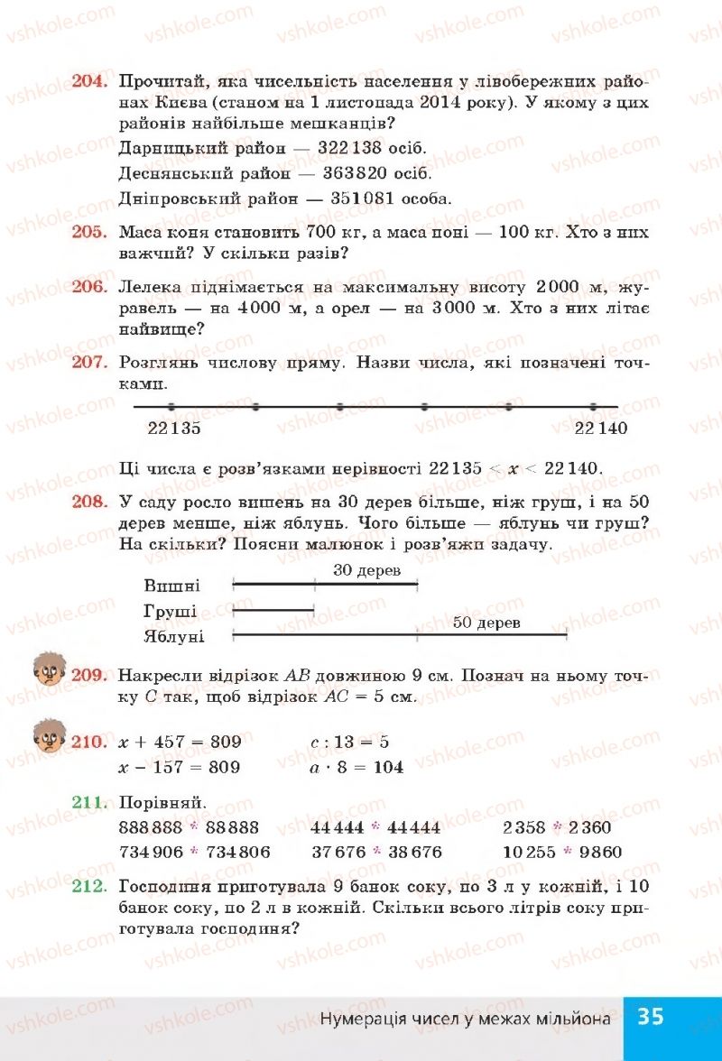 Страница 35 | Підручник Математика 4 клас Н.П. Листопад 2015