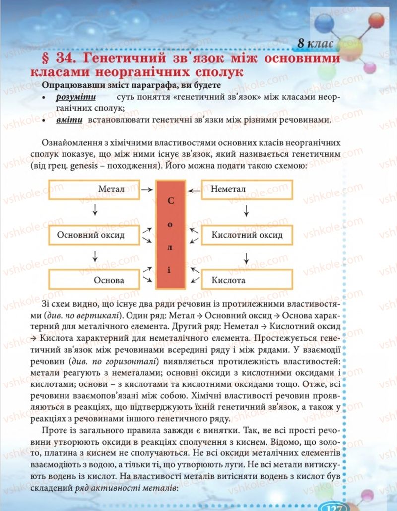 Страница 127 | Підручник Хімія 8 клас Н.М. Буринська  2016