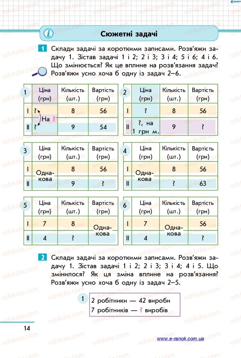 Страница 14 | Підручник Математика 4 клас С.О. Скворцова, О.В. Онопрієнко 2015 1 частина