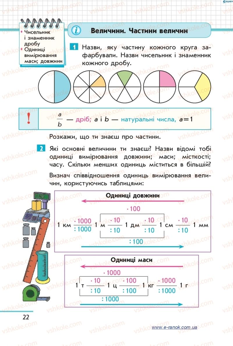 Страница 22 | Підручник Математика 4 клас С.О. Скворцова, О.В. Онопрієнко 2015 1 частина