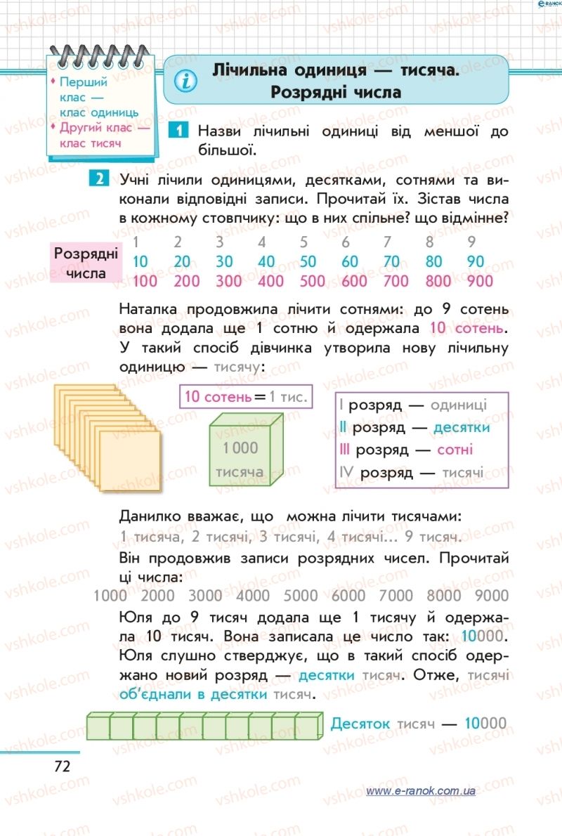 Страница 72 | Підручник Математика 4 клас С.О. Скворцова, О.В. Онопрієнко 2015 1 частина