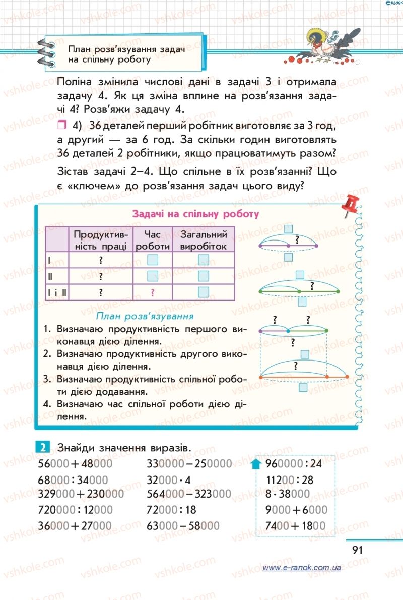 Страница 91 | Підручник Математика 4 клас С.О. Скворцова, О.В. Онопрієнко 2015 1 частина