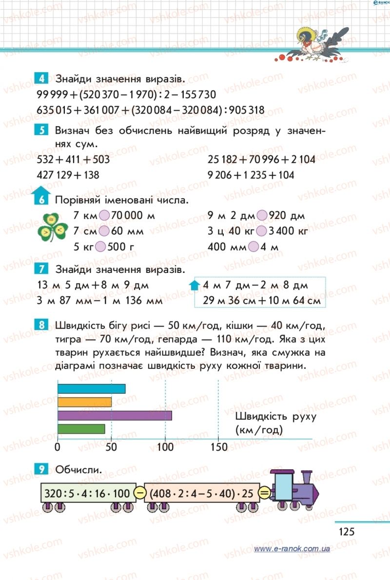 Страница 125 | Підручник Математика 4 клас С.О. Скворцова, О.В. Онопрієнко 2015 1 частина