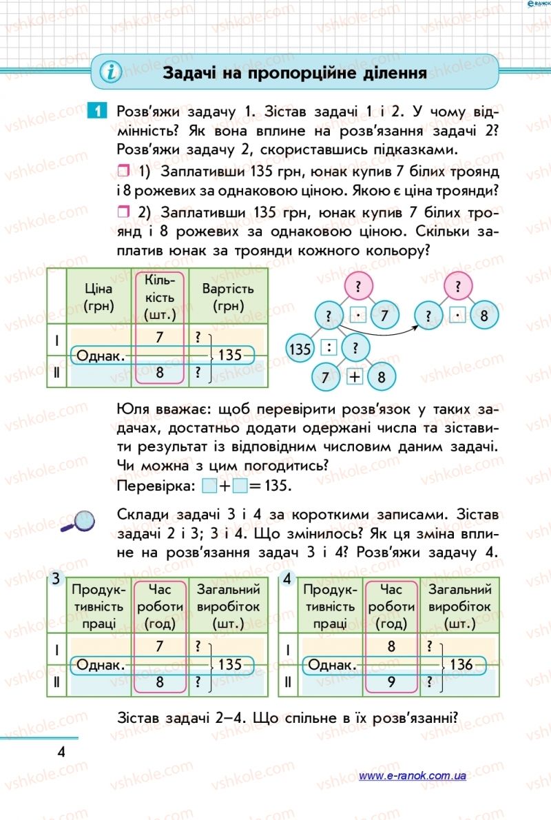 Страница 4 | Підручник Математика 4 клас С.О. Скворцова, О.В. Онопрієнко 2015 2 частина