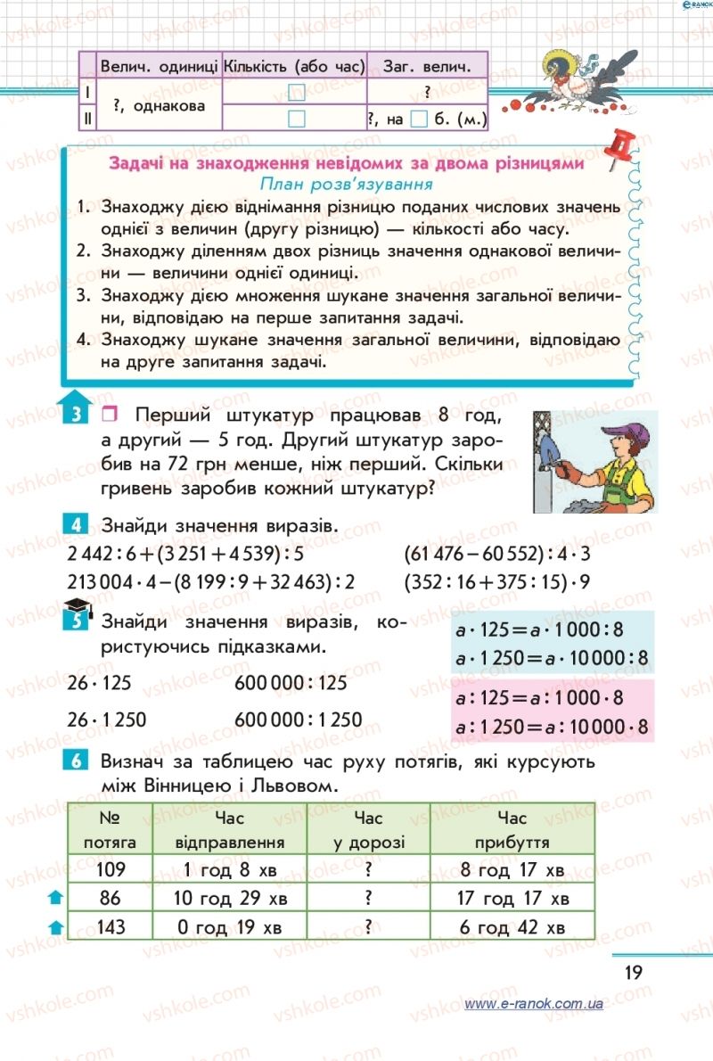 Страница 19 | Підручник Математика 4 клас С.О. Скворцова, О.В. Онопрієнко 2015 2 частина