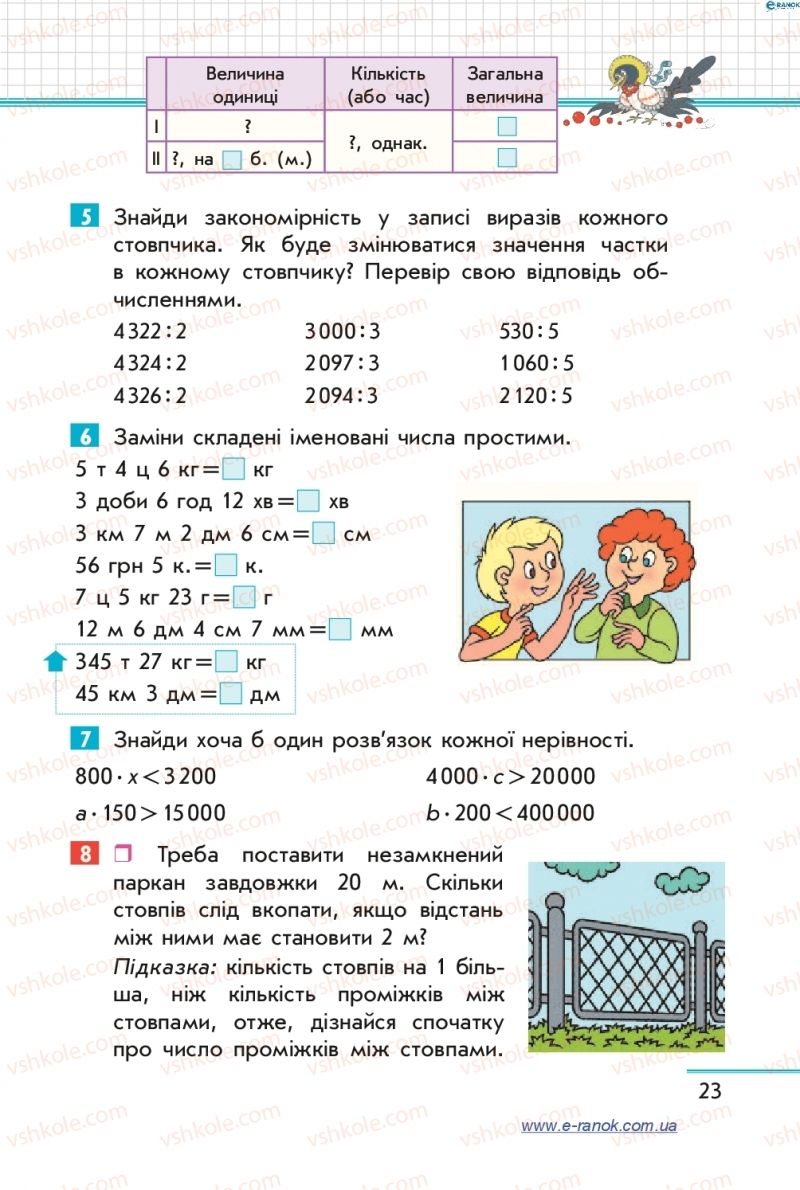 Страница 23 | Підручник Математика 4 клас С.О. Скворцова, О.В. Онопрієнко 2015 2 частина