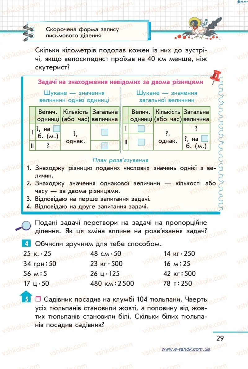 Страница 29 | Підручник Математика 4 клас С.О. Скворцова, О.В. Онопрієнко 2015 2 частина