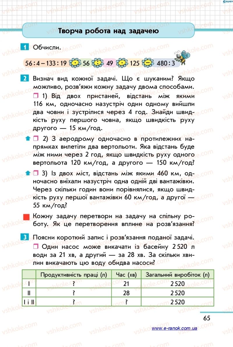 Страница 65 | Підручник Математика 4 клас С.О. Скворцова, О.В. Онопрієнко 2015 2 частина