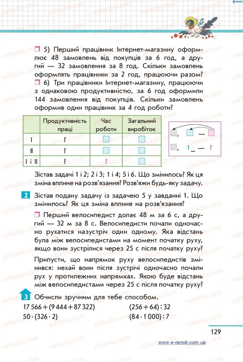 Страница 129 | Підручник Математика 4 клас С.О. Скворцова, О.В. Онопрієнко 2015 2 частина