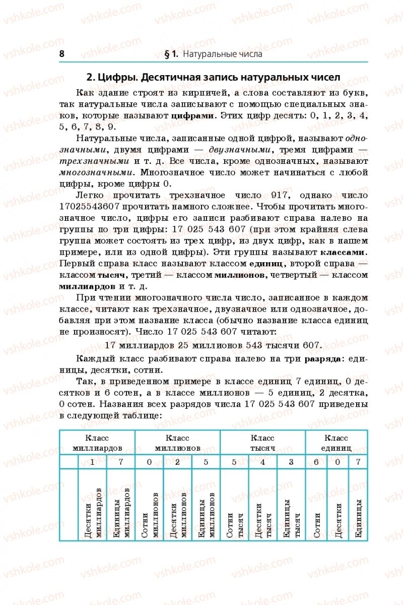 Страница 8 | Підручник Математика 5 клас А.Г. Мерзляк, В.Б. Полонський, М.С. Якір 2013 На російській мові