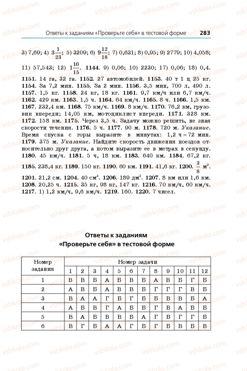 Страница 283 | Підручник Математика 5 клас А.Г. Мерзляк, В.Б. Полонський, М.С. Якір 2013 На російській мові