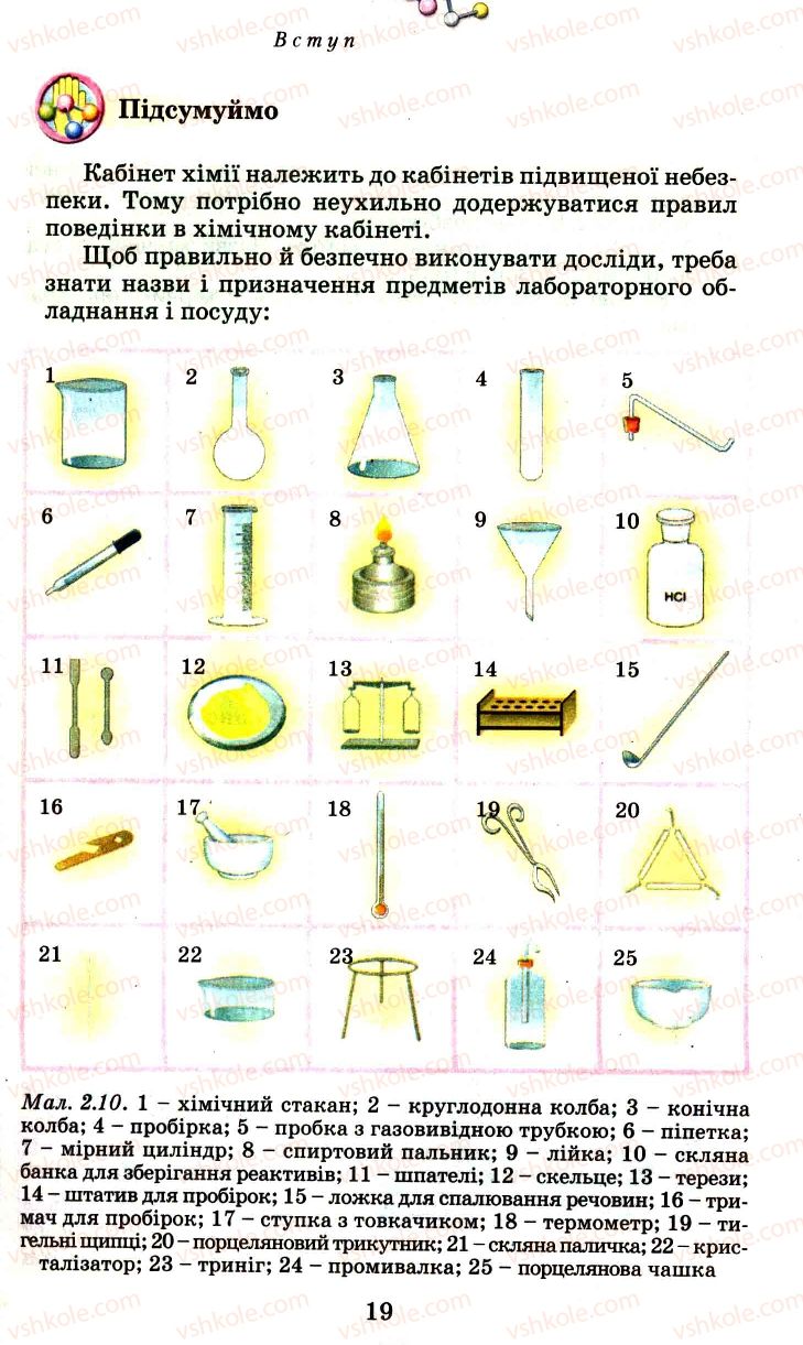 Страница 19 | Підручник Хімія 7 клас Г.А. Лашевська 2007