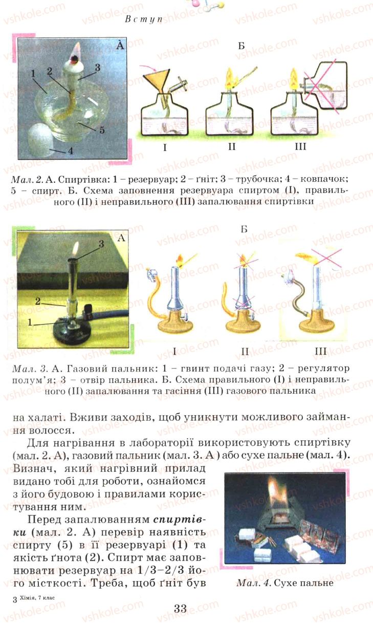 Страница 33 | Підручник Хімія 7 клас Г.А. Лашевська 2007