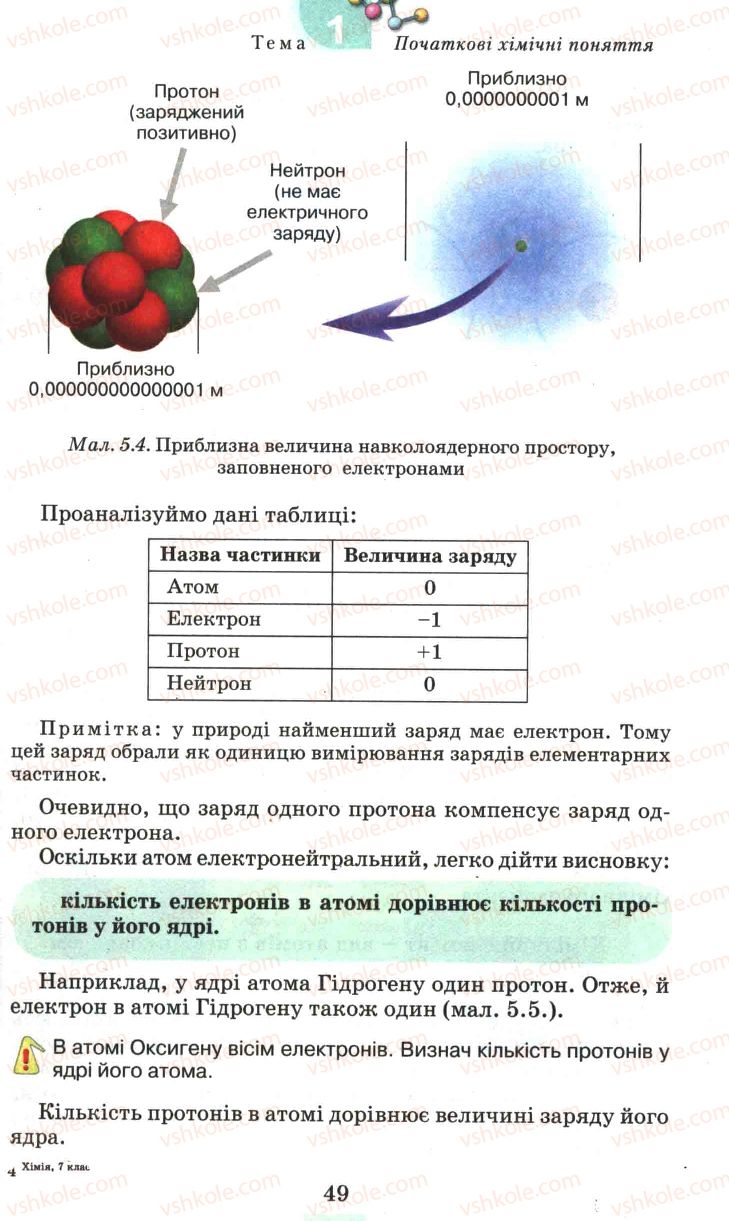 Страница 49 | Підручник Хімія 7 клас Г.А. Лашевська 2007