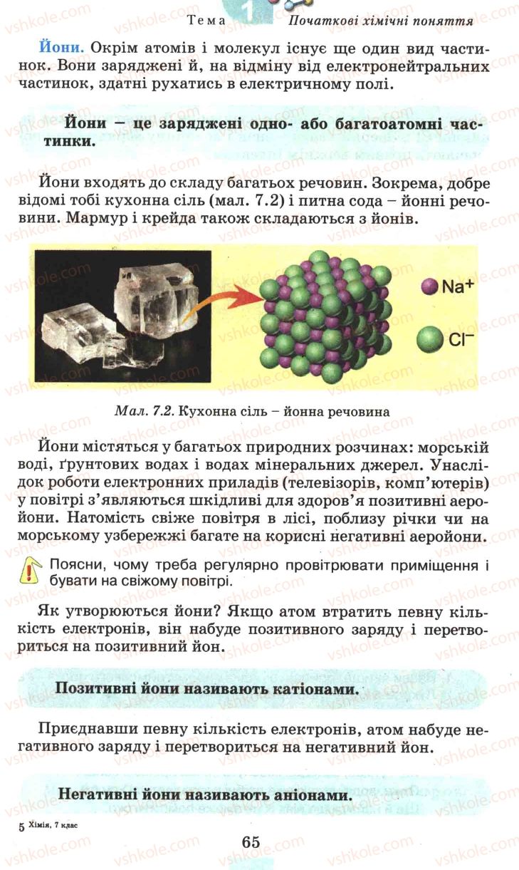 Страница 65 | Підручник Хімія 7 клас Г.А. Лашевська 2007