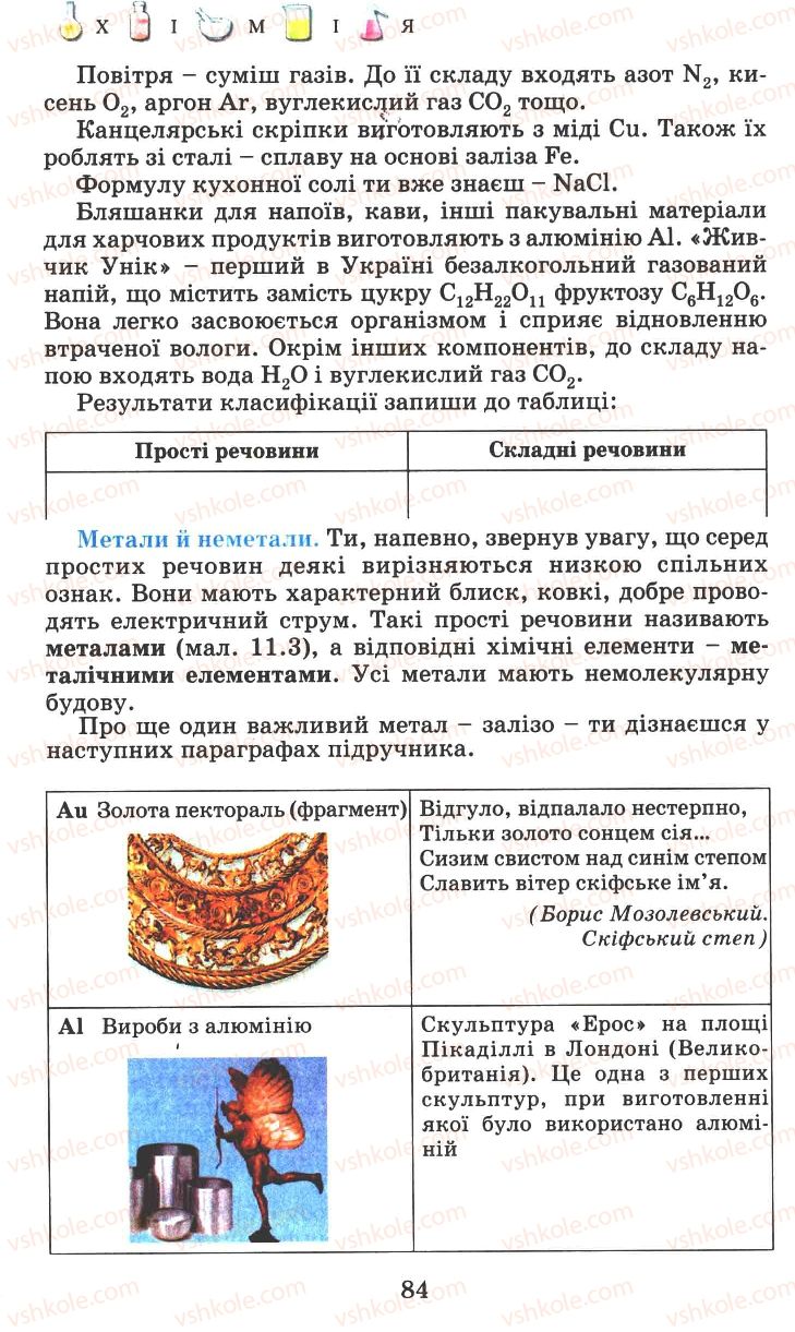 Страница 84 | Підручник Хімія 7 клас Г.А. Лашевська 2007