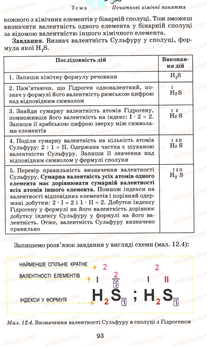 Страница 93 | Підручник Хімія 7 клас Г.А. Лашевська 2007