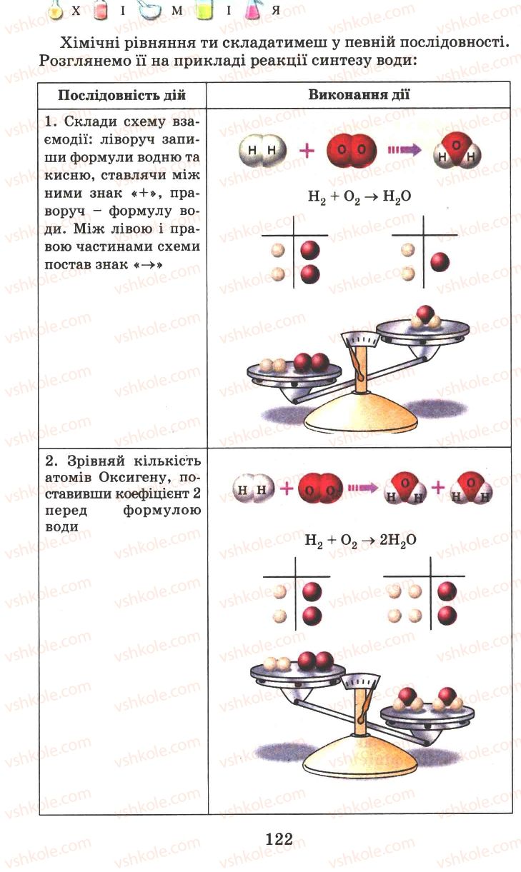 Страница 122 | Підручник Хімія 7 клас Г.А. Лашевська 2007