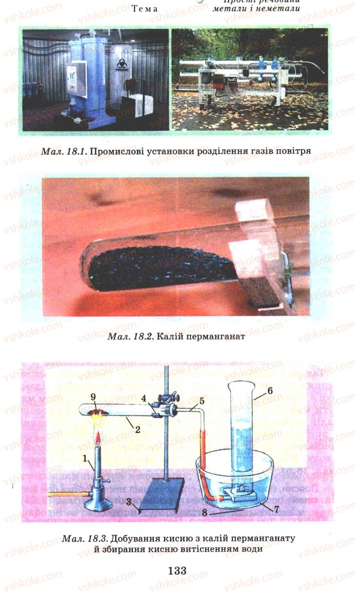 Страница 133 | Підручник Хімія 7 клас Г.А. Лашевська 2007