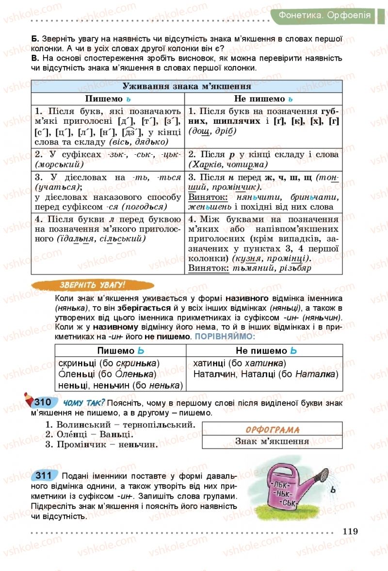 Страница 119 | Підручник Українська мова 5 клас О.В. Заболотний, В.В. Заболотний 2018