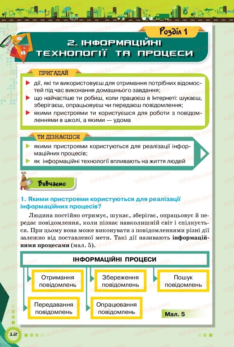 Страница 12 | Підручник Інформатика 5 клас Н.В. Морзе, О.В. Барна, В.П. Вембер 2018