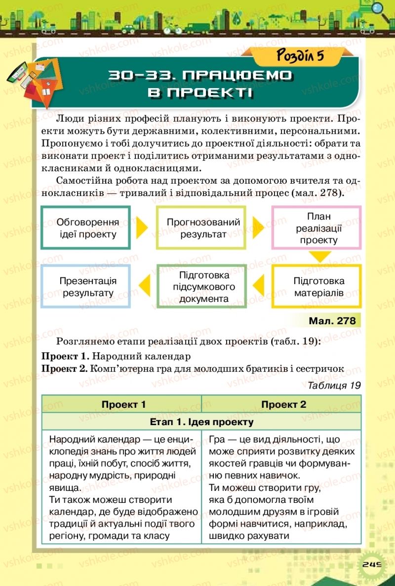 Страница 249 | Підручник Інформатика 5 клас Н.В. Морзе, О.В. Барна, В.П. Вембер 2018