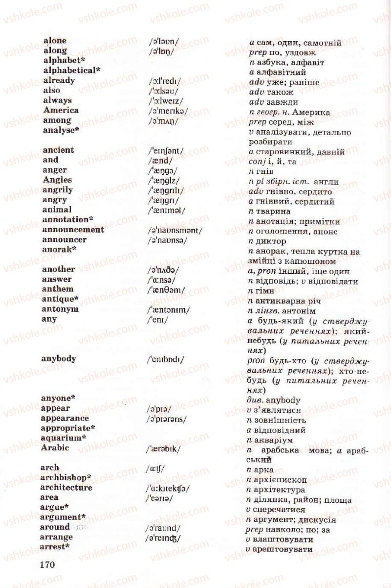 Страница 170 | Підручник Англiйська мова 6 клас Л.В. Биркун 2006