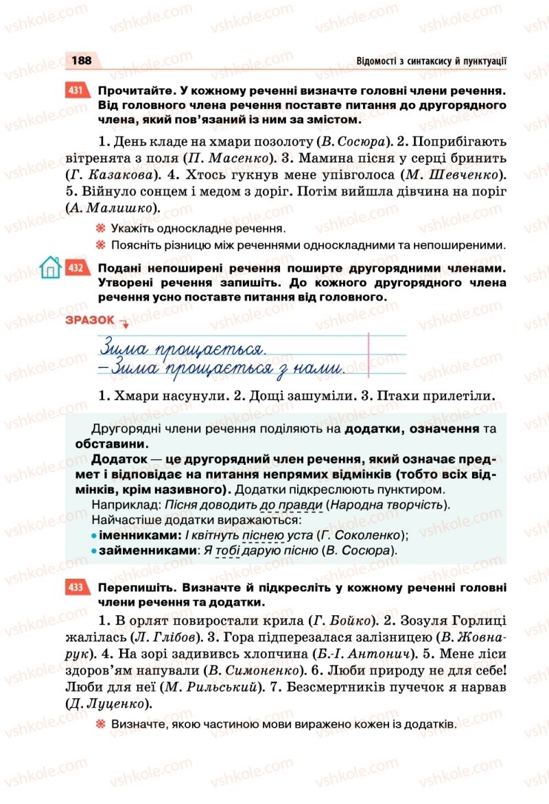 Страница 188 | Підручник Українська мова 5 клас О.П. Глазова 2018