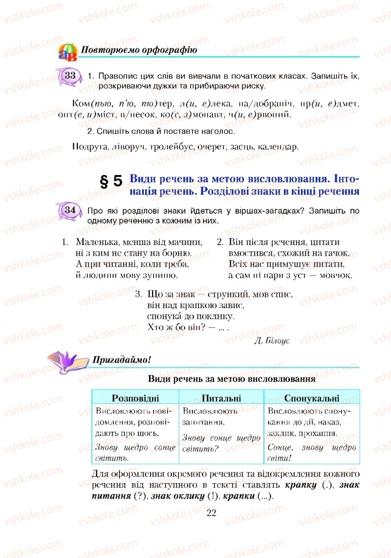 Страница 22 | Підручник Українська мова 5 клас С.Я. Єрмоленко, В.Т. Сичова 2018